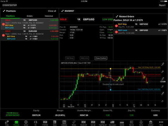 Sc forex amd srl ploiesti