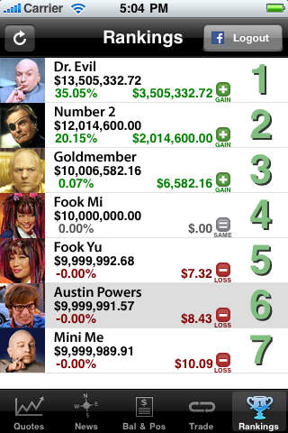 Option trading simulator app