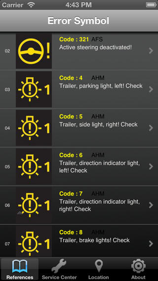 Bmw warning lights symbols triangle