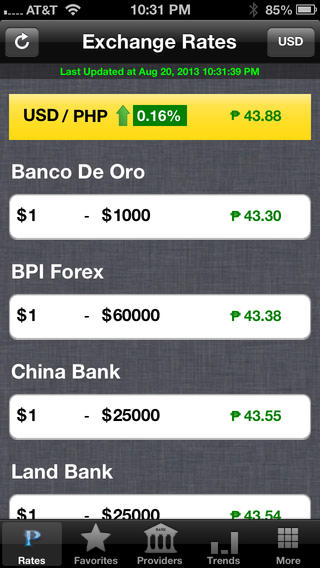 Live forex rates philippines