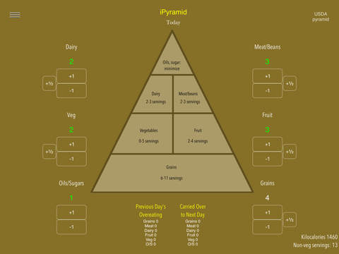 iPyramid Screenshots