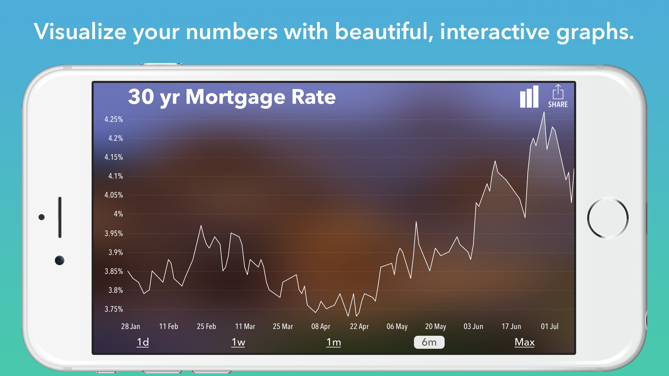 Numerous — Life’s most important numbers available at a glance screenshot-3