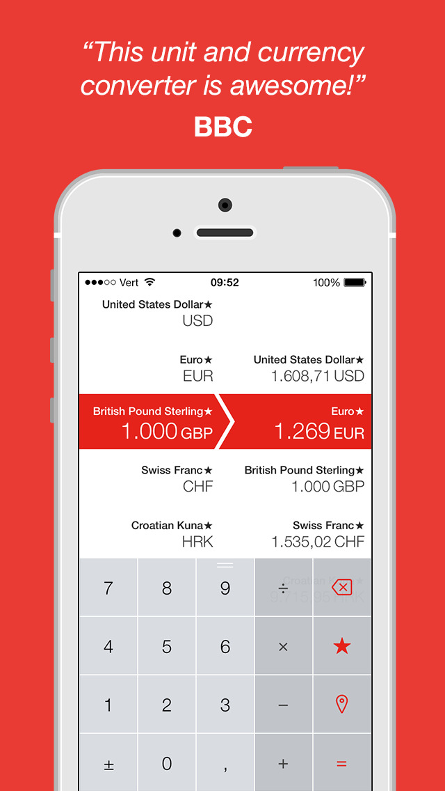 Bitcoin Converter Calculator Internet Coins S Bitcoin Converter Calculator