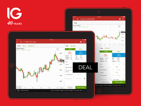 Ig index forex trading
