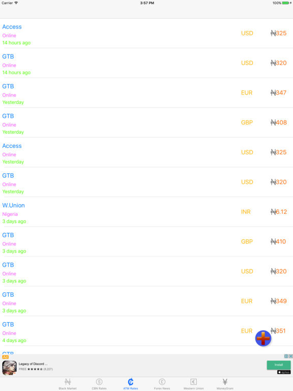 Aboki forex