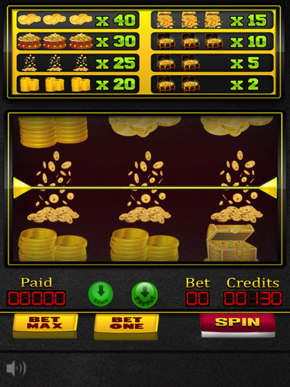 Slot machine games for real money