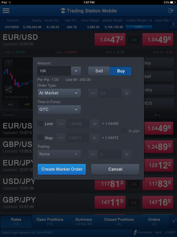 Tradestation fx