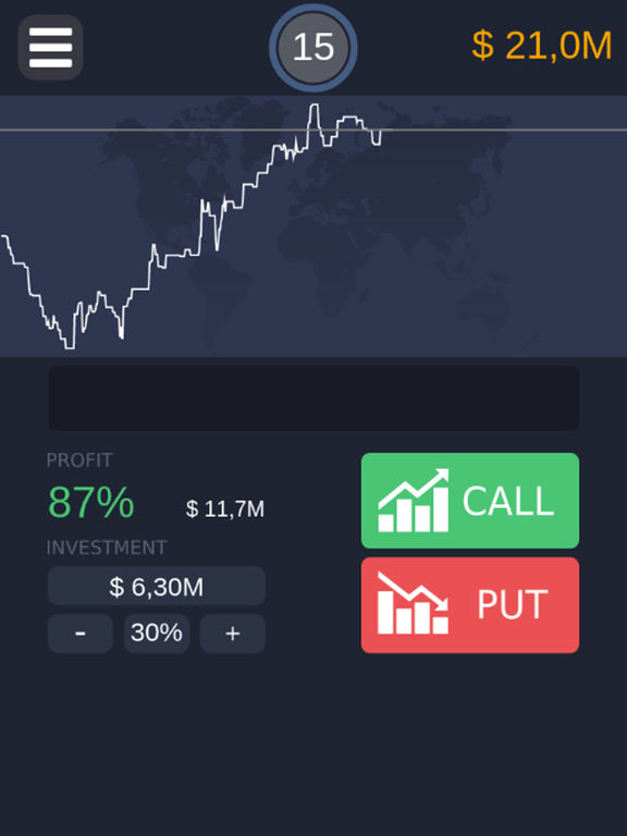 Binary options signals iphone