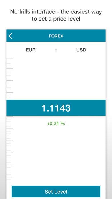Forex price alerts