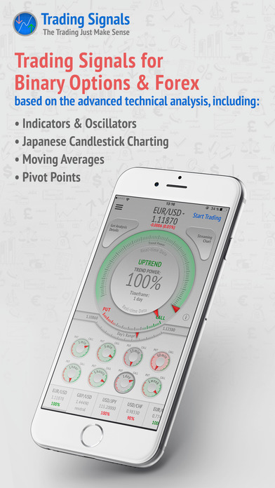 Binary options signals iphone app