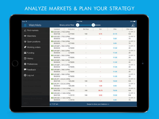Binary options ipad app