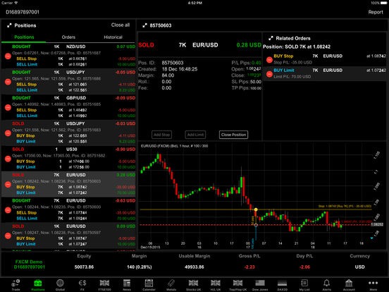 Calendrier economique forex francais