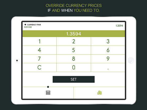 Forex trade calculator