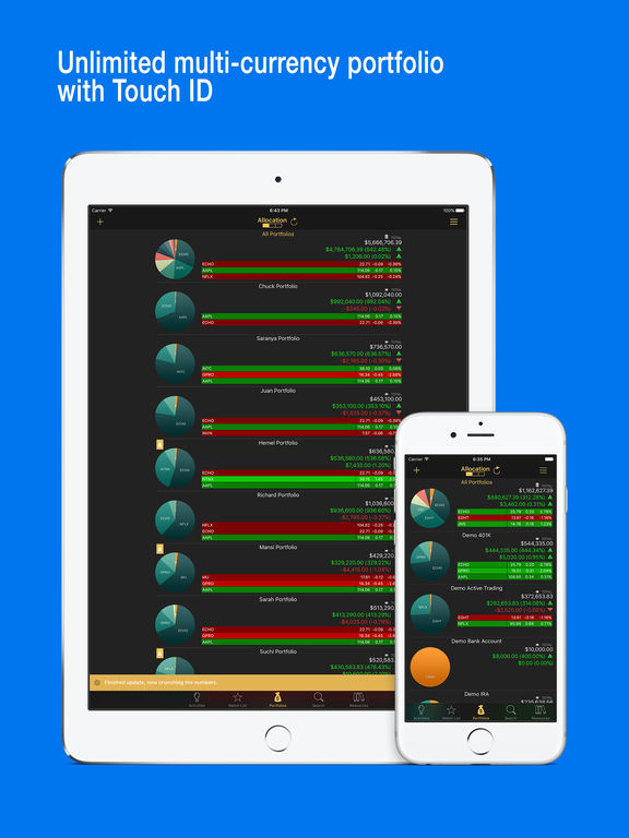 Best iphone app for options trading