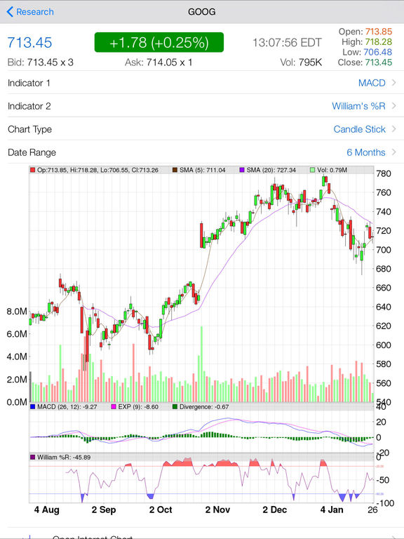Stock options tracking app